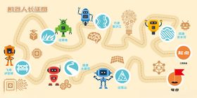 机器人科技元素与卡通形象集合
