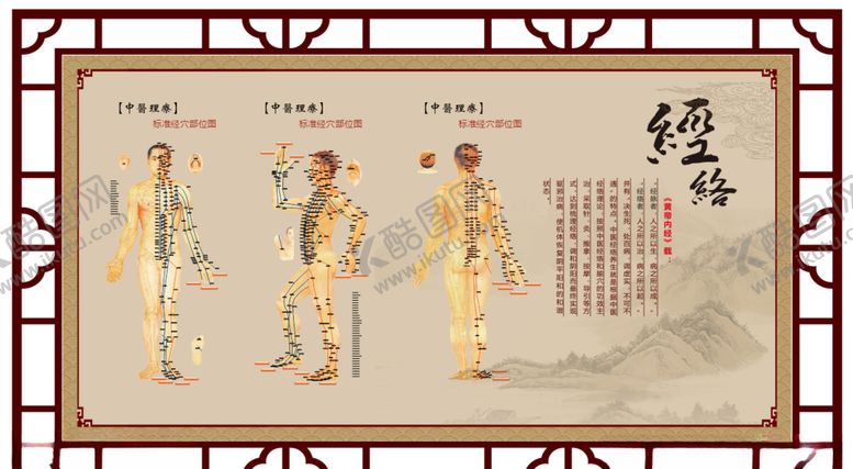 编号：64201004140128189309【酷图网】源文件下载-中医经络穴位图