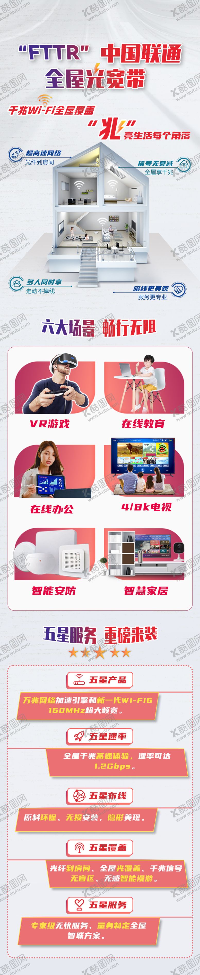 编号：63030011230732117693【酷图网】源文件下载-联通全屋光宽带长图科技海报