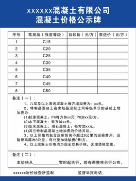 混凝土价格公示牌