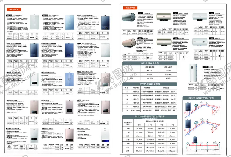 编号：82257112051102064121【酷图网】源文件下载-万和净水器宣传单