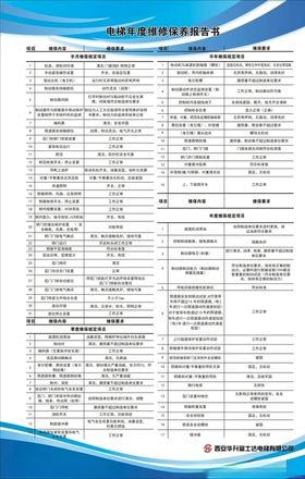 蓝色制度牌