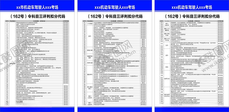 编号：37119202072114162377【酷图网】源文件下载-科目三扣分科目三代码