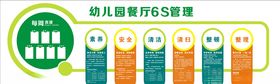 幼儿园6S管理