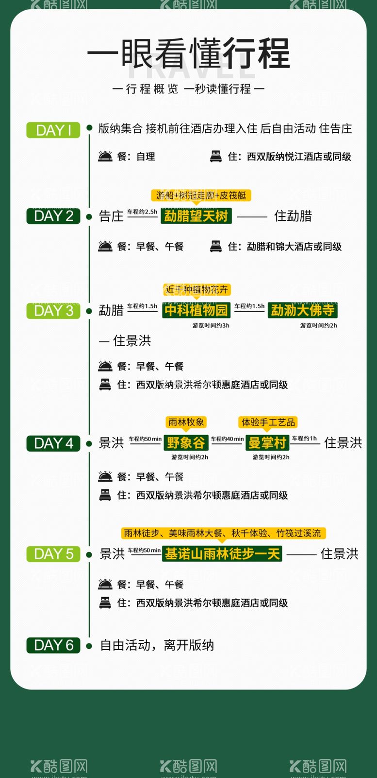 编号：91497311291827541481【酷图网】源文件下载-旅游行程