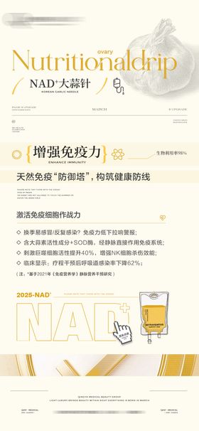 NAD营养点滴海报