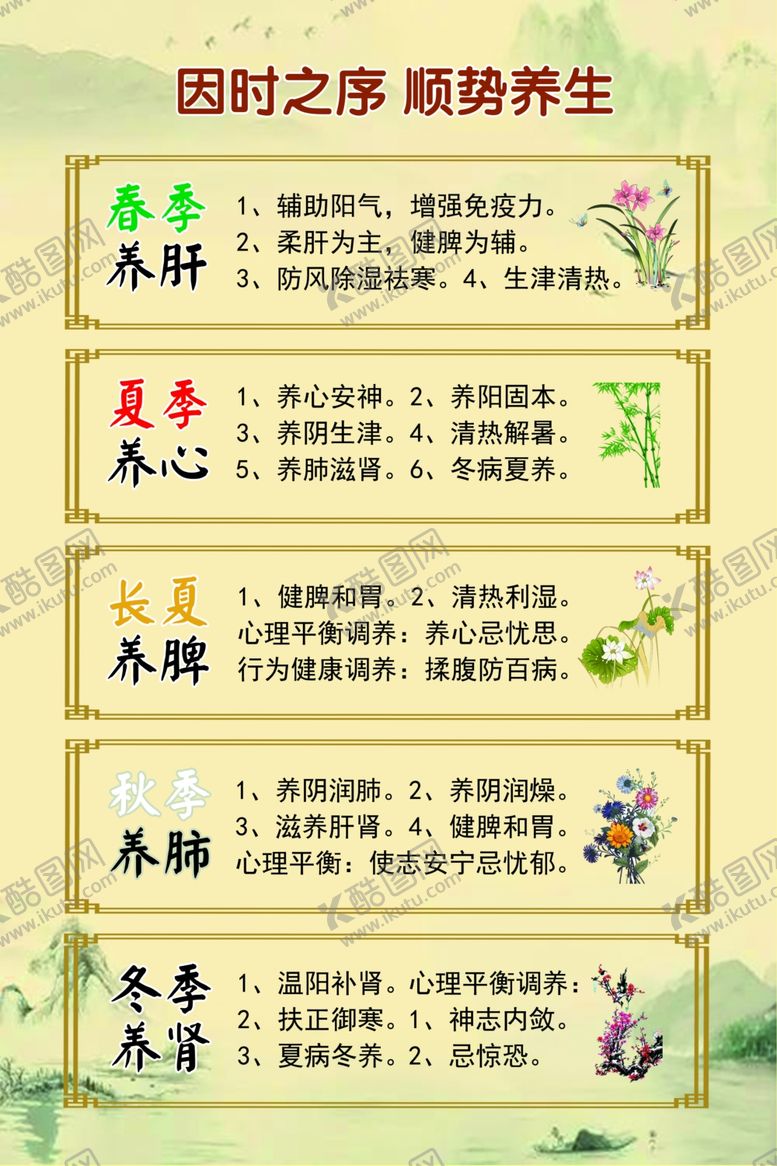 编号：38479402170330315840【酷图网】源文件下载-四季养生图
