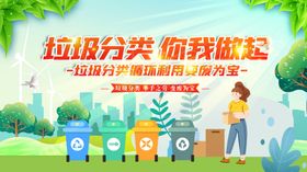垃圾分类宣传图标展示推拉