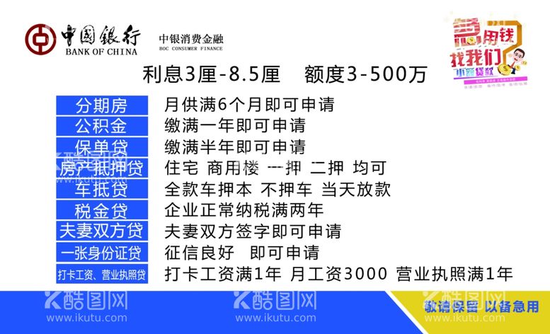 编号：42340603202202072669【酷图网】源文件下载-信用贷名片