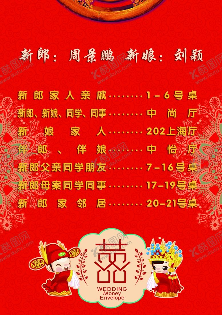 编号：44589212080135507339【酷图网】源文件下载-结婚座次表