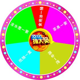 幸运转盘