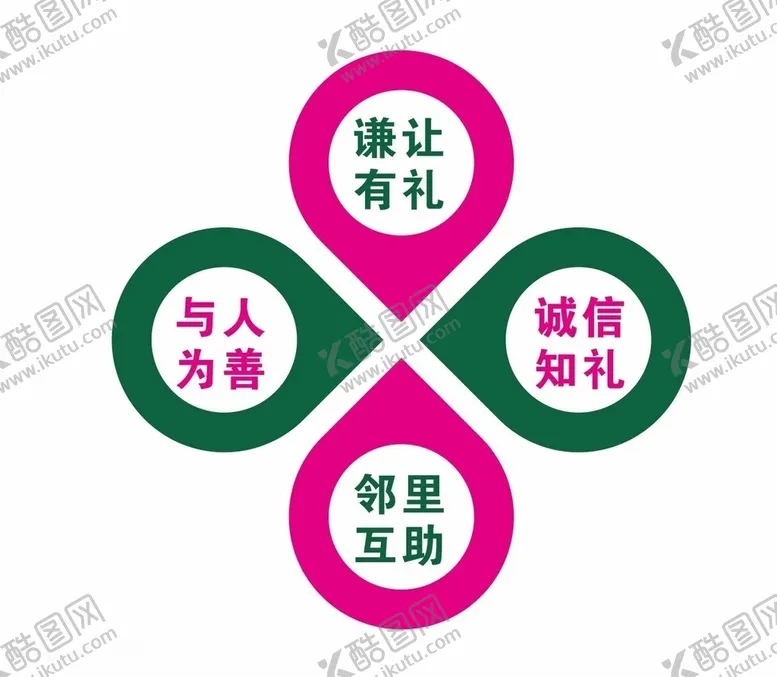 编号：79954207141307223718【酷图网】源文件下载-社区广告小组件