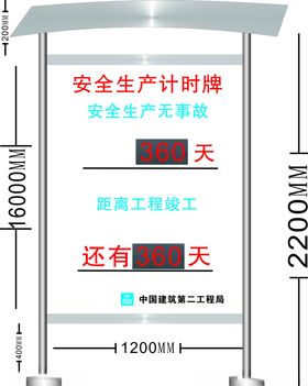 不锈钢阅报栏