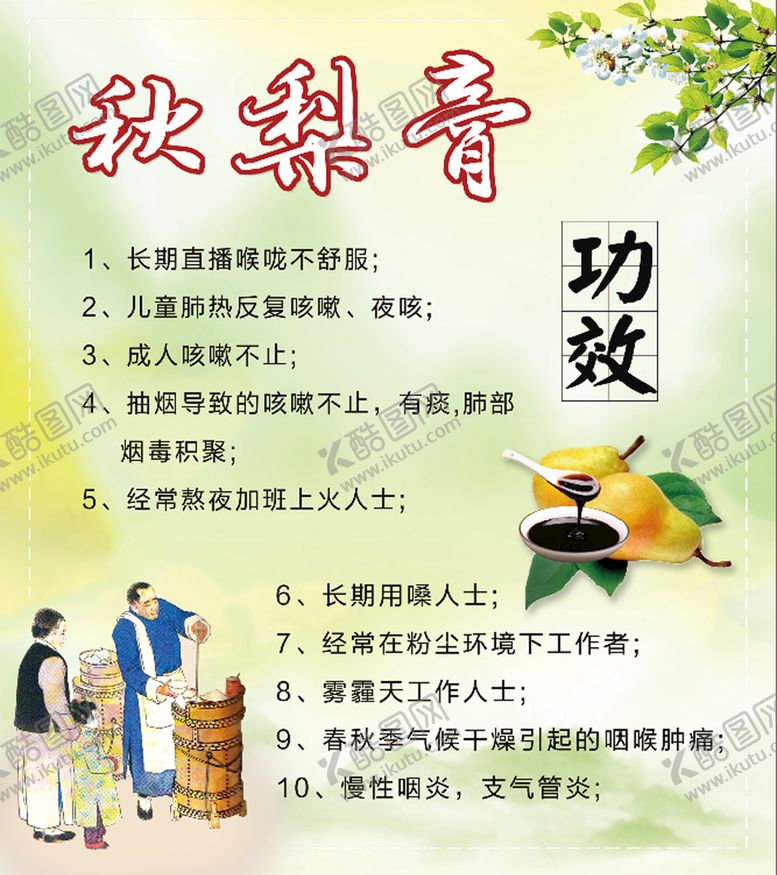 编号：48159309192126574907【酷图网】源文件下载-秋梨膏功效海报展板