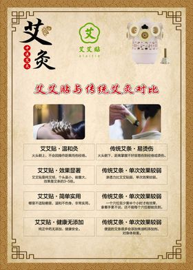 艾灸作用功能中医传统