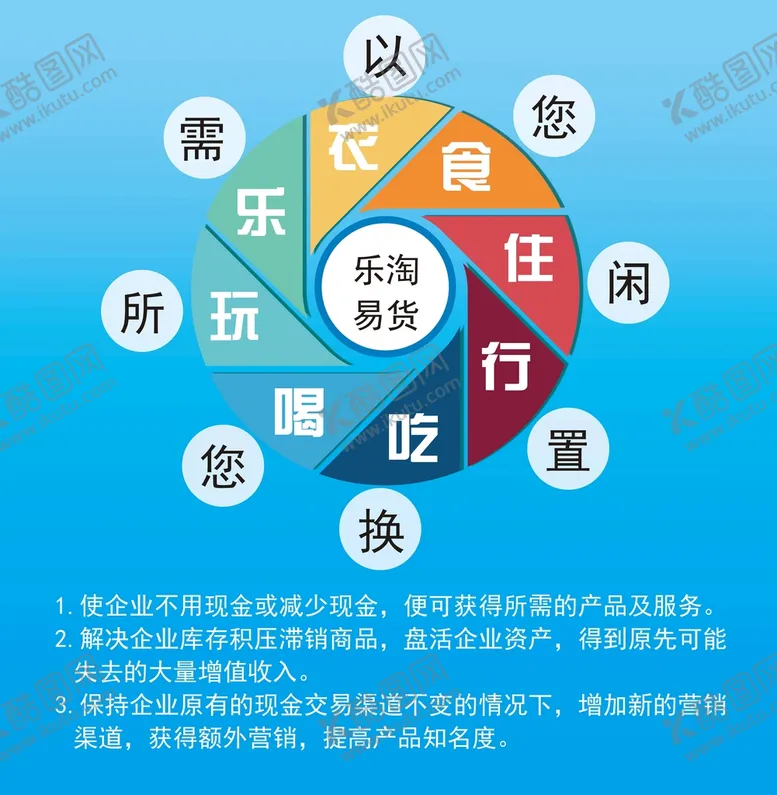 编号：39824709150019278730【酷图网】源文件下载-易货