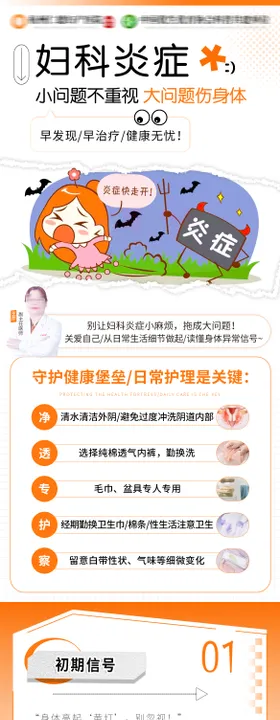 妇科炎症科普医疗宣传详情页