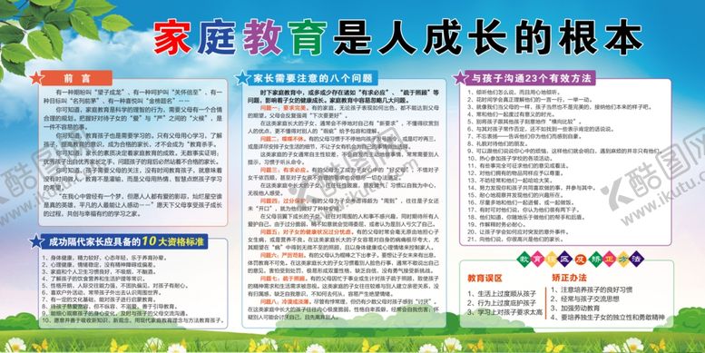 编号：15873401300608081658【酷图网】源文件下载-家庭教育展板