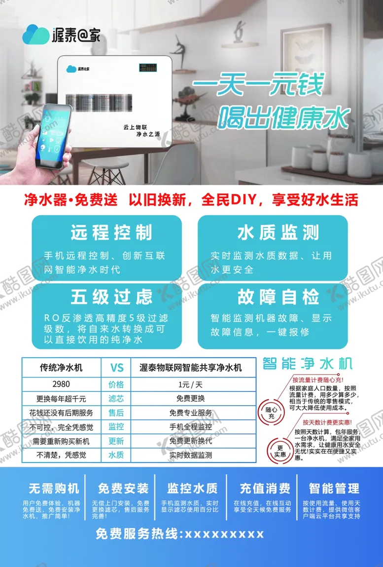 编号：84800606252254071583【酷图网】源文件下载-物联网智能净水机