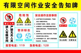 有限空间作业安全告知牌