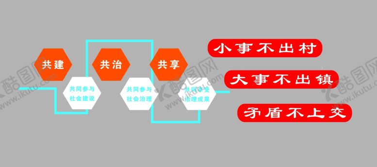 编号：18361205062054089648【酷图网】源文件下载-小事不出村大事不出镇