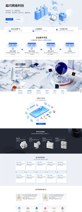 网络科技活动界面设计