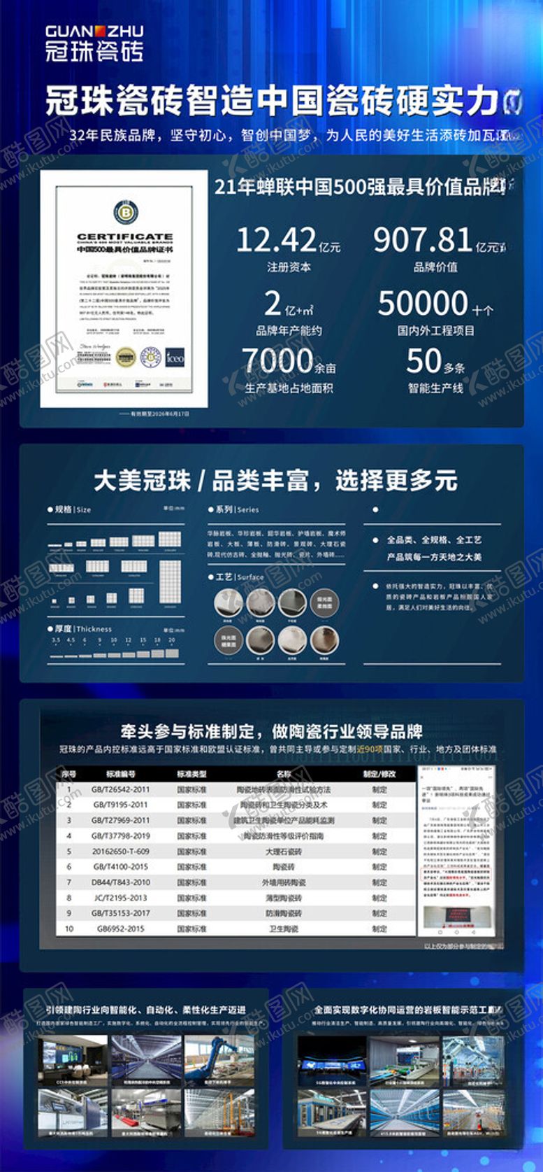编号：30532004032059218937【酷图网】源文件下载-智力造