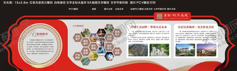 地产文化墙项目介绍项目品牌介绍背景