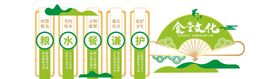 食堂文化墙营养节约珍惜粮