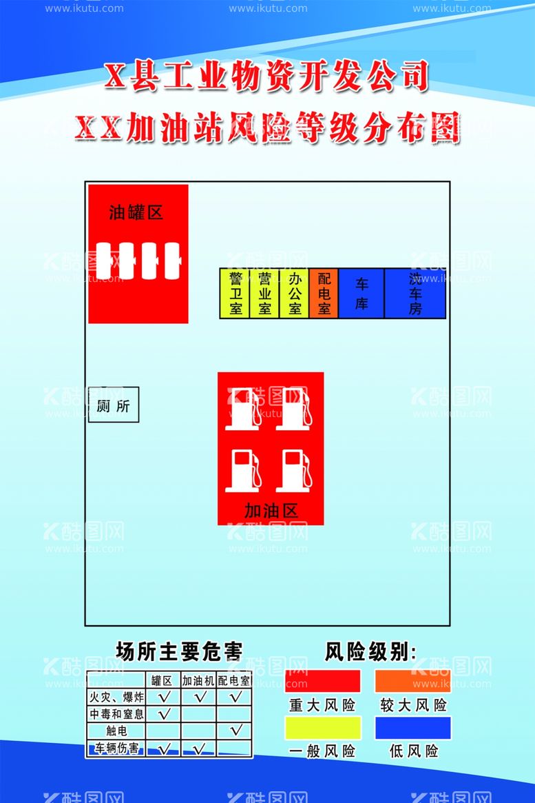 编号：24530203191755374766【酷图网】源文件下载-加油站风险等级分布图