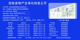 危险废物贮存设施