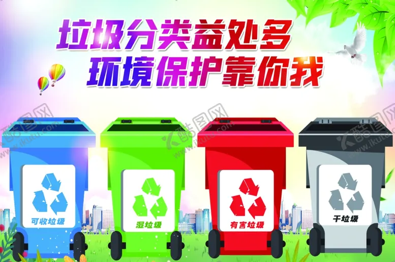 编号：68449606261328577297【酷图网】源文件下载-垃圾分类
