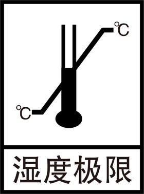 堆码层数极限