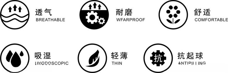 编号：68341112191542178289【酷图网】源文件下载-矢量服饰面料标识