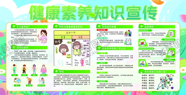 编号：89480001201925216819【酷图网】源文件下载-春季流感健康素养知识宣传