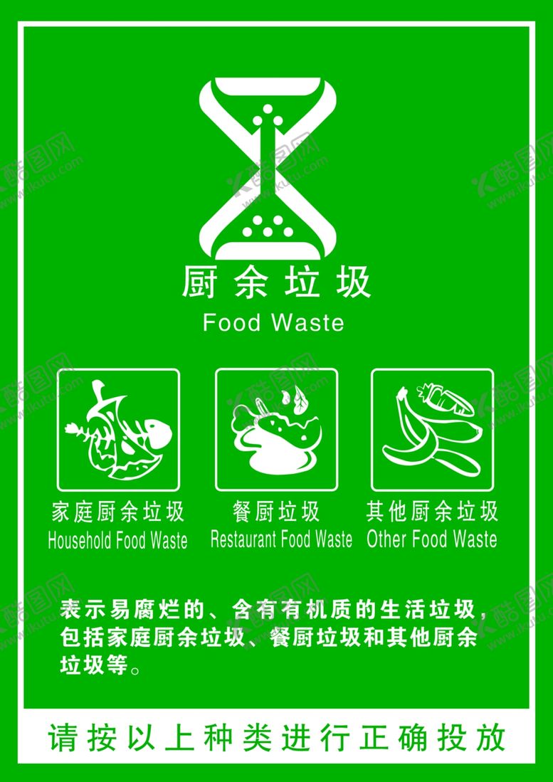 编号：84928405140322291761【酷图网】源文件下载-垃圾分类厨余垃圾