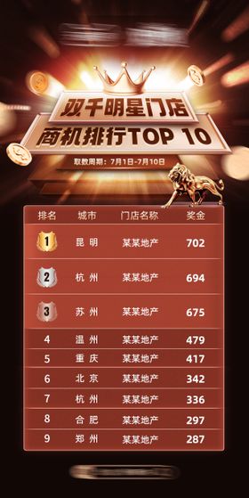 TOP10排行榜海报