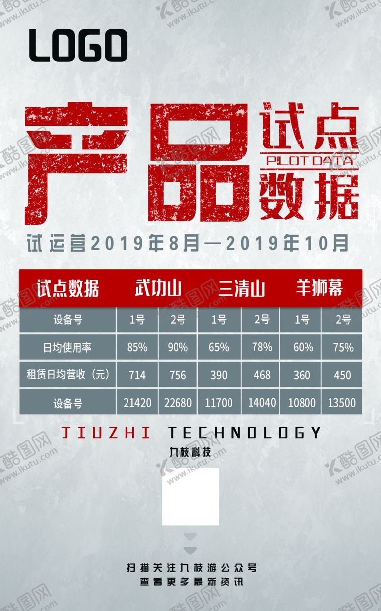 编号：98288305071416352233【酷图网】源文件下载-产品