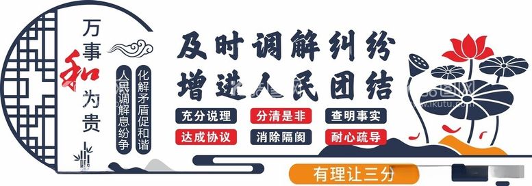 编号：61510312121216483623【酷图网】源文件下载-调解委员会文化墙