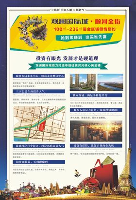 商业地产DM单页