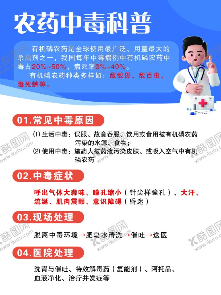编号：39578301301854126249【酷图网】源文件下载-农药中毒