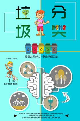 垃圾分类展板管理投放
