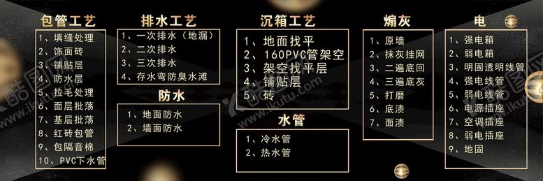 编号：79536010120409106092【酷图网】源文件下载-装修套餐