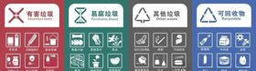 垃圾分类标识