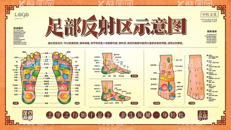 编号：21638512241001148019【酷图网】源文件下载-足部