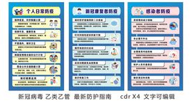 医院学校乙类乙管个人防护指南