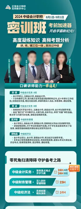 中级密训长图