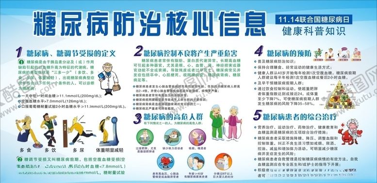 编号：27201209152005241860【酷图网】源文件下载-糖尿病