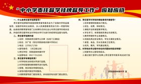 督导牌