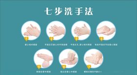 七步洗手